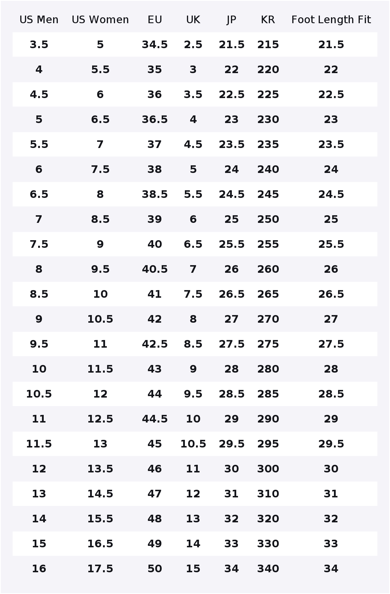 Vans Sk8 Hi Leather, รองเท้าสเ - Vans Shoes Sk8-Hi บทวิจารณ์และราคา