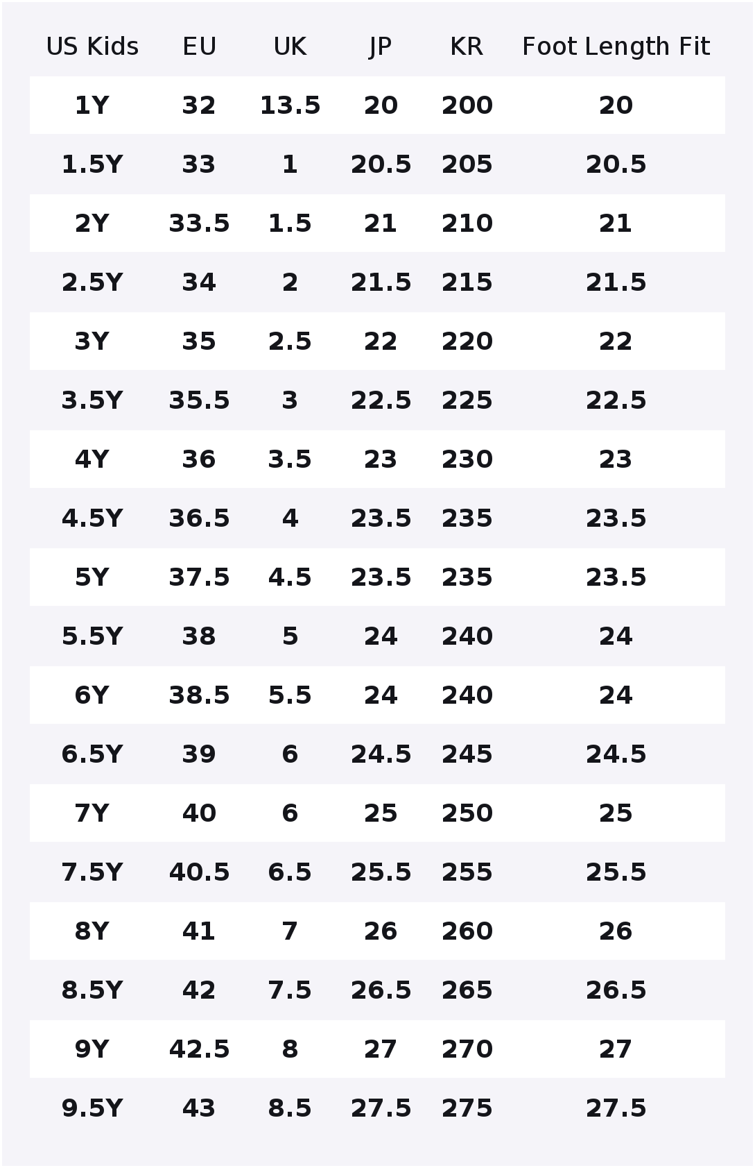 รองเท้าวิ่ง Nike Air Max 90 สำ - Nike Shoes Air Max 90 บทวิจารณ์และราคา