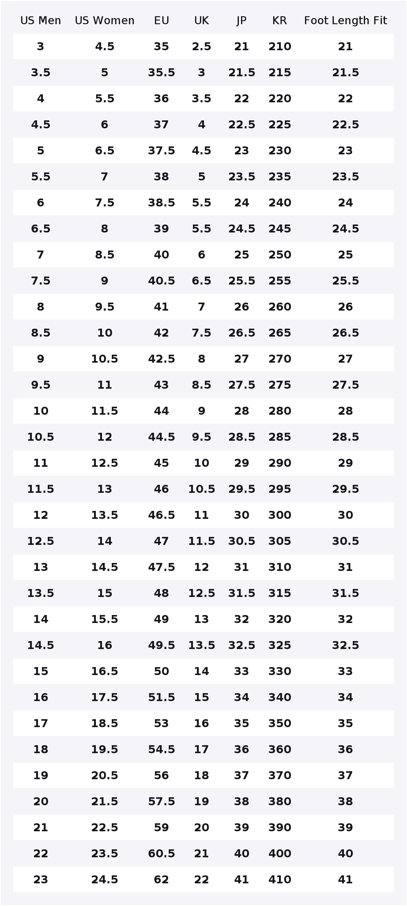 รองเท้า Converse Run Star Hike - Converse Shoes Run Star Hike บทวิจารณ์และราคา